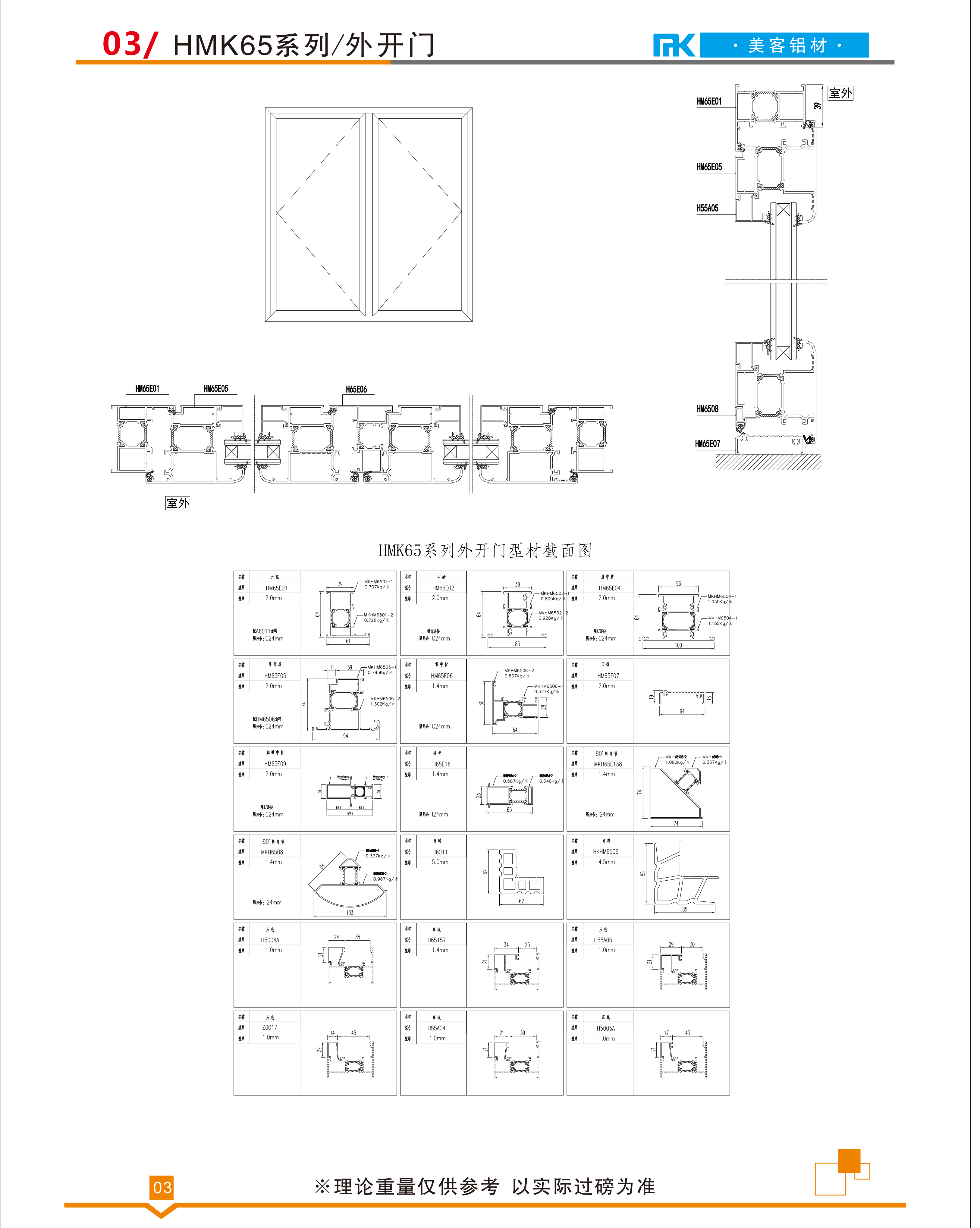 HMK65系列/外開門(圖1)